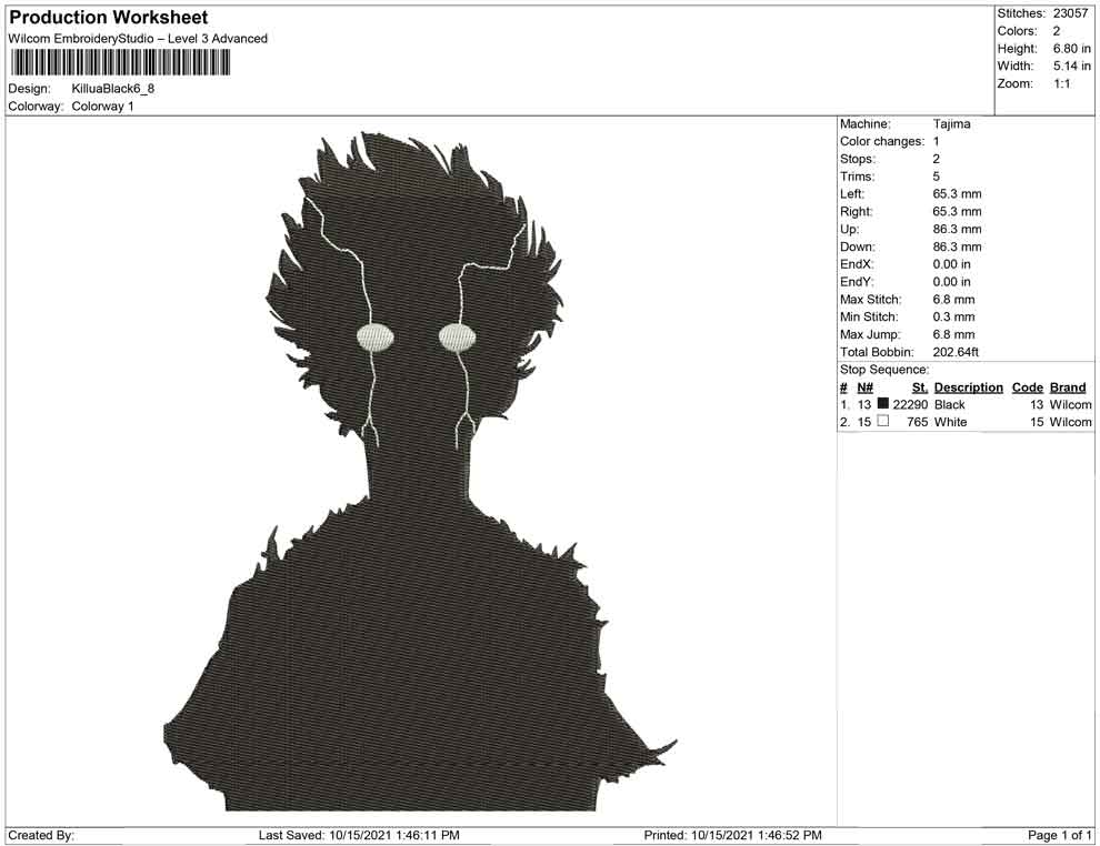 Shigeo Black