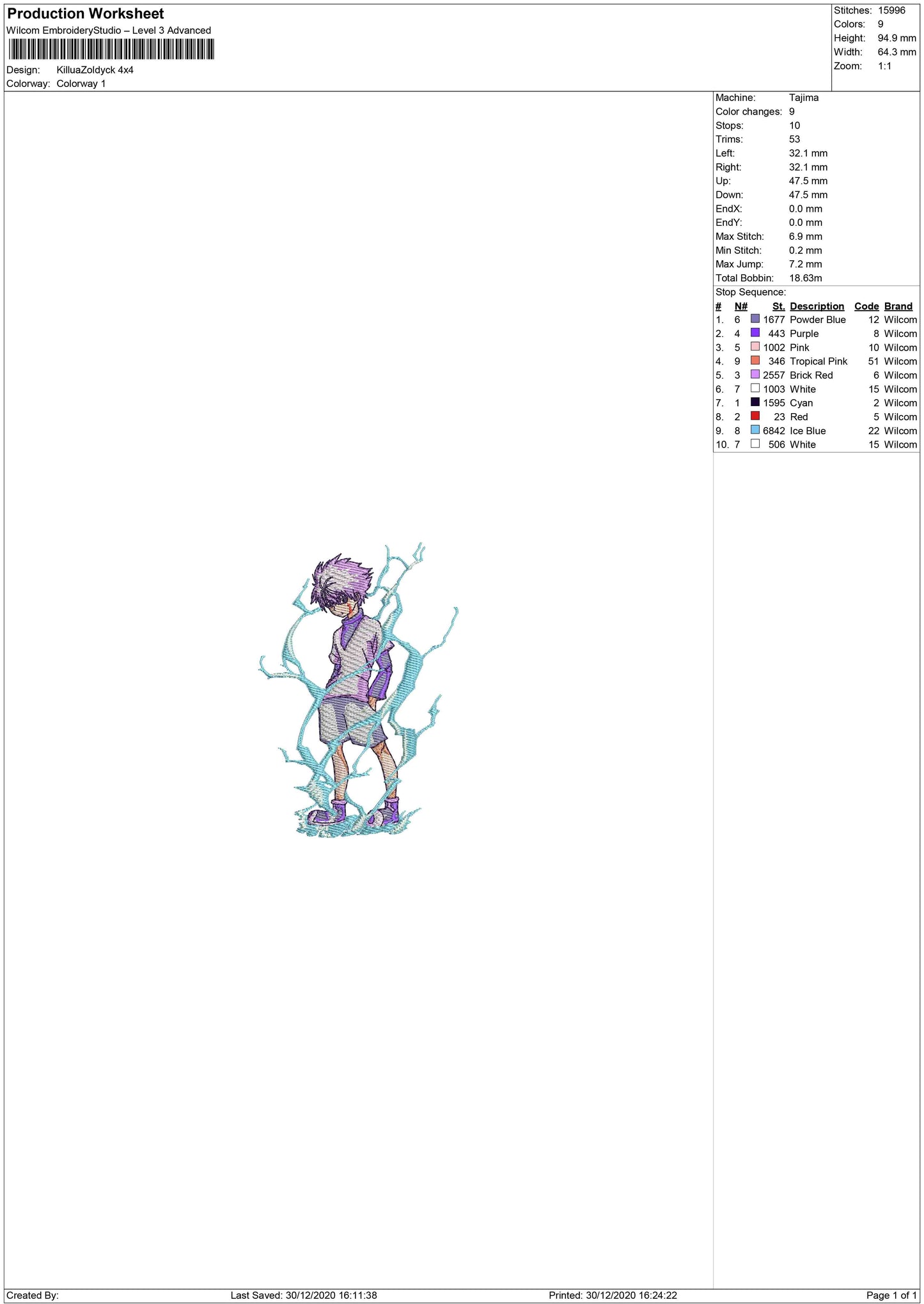 Killua Z Light