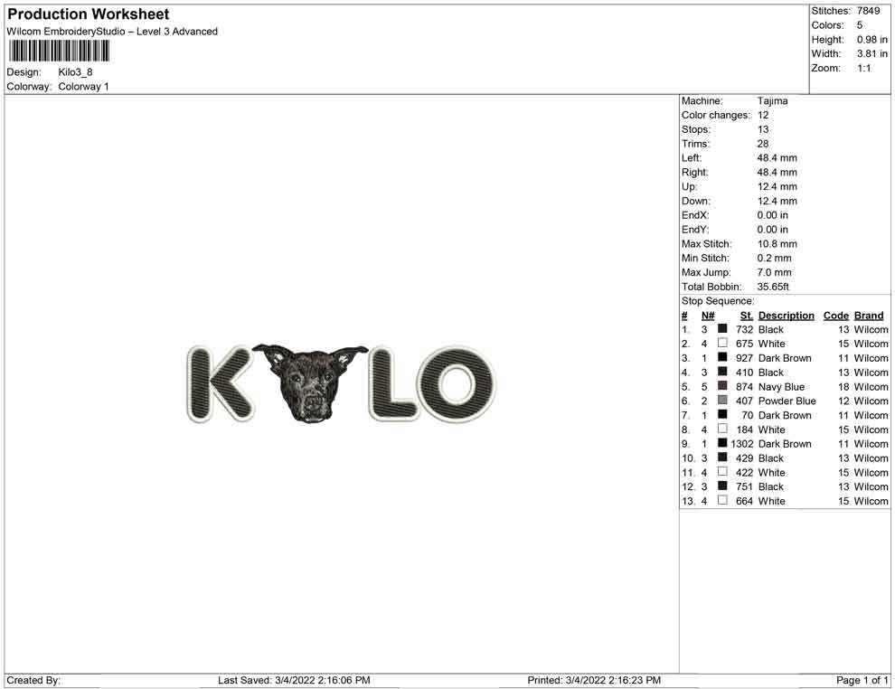 Kilo dog
