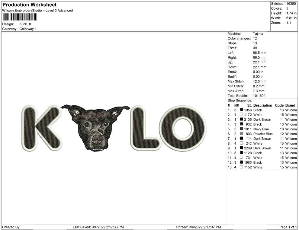 Kilo dog