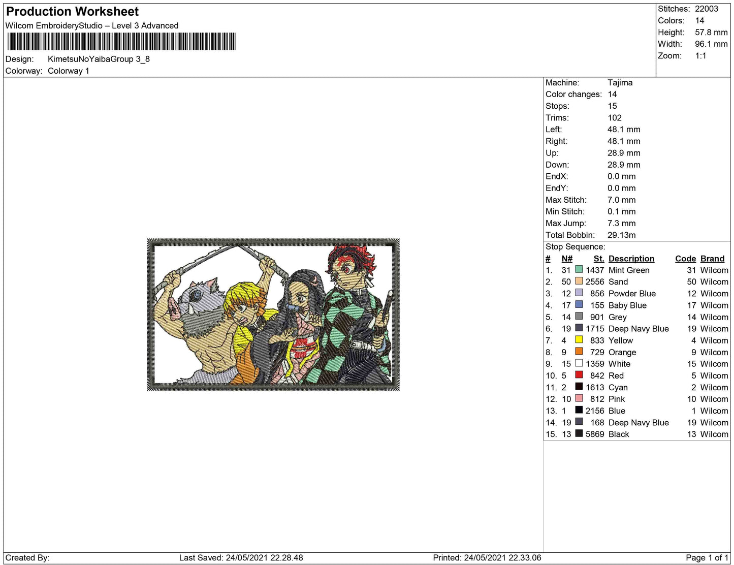 Kimetsu No Yaiba Group