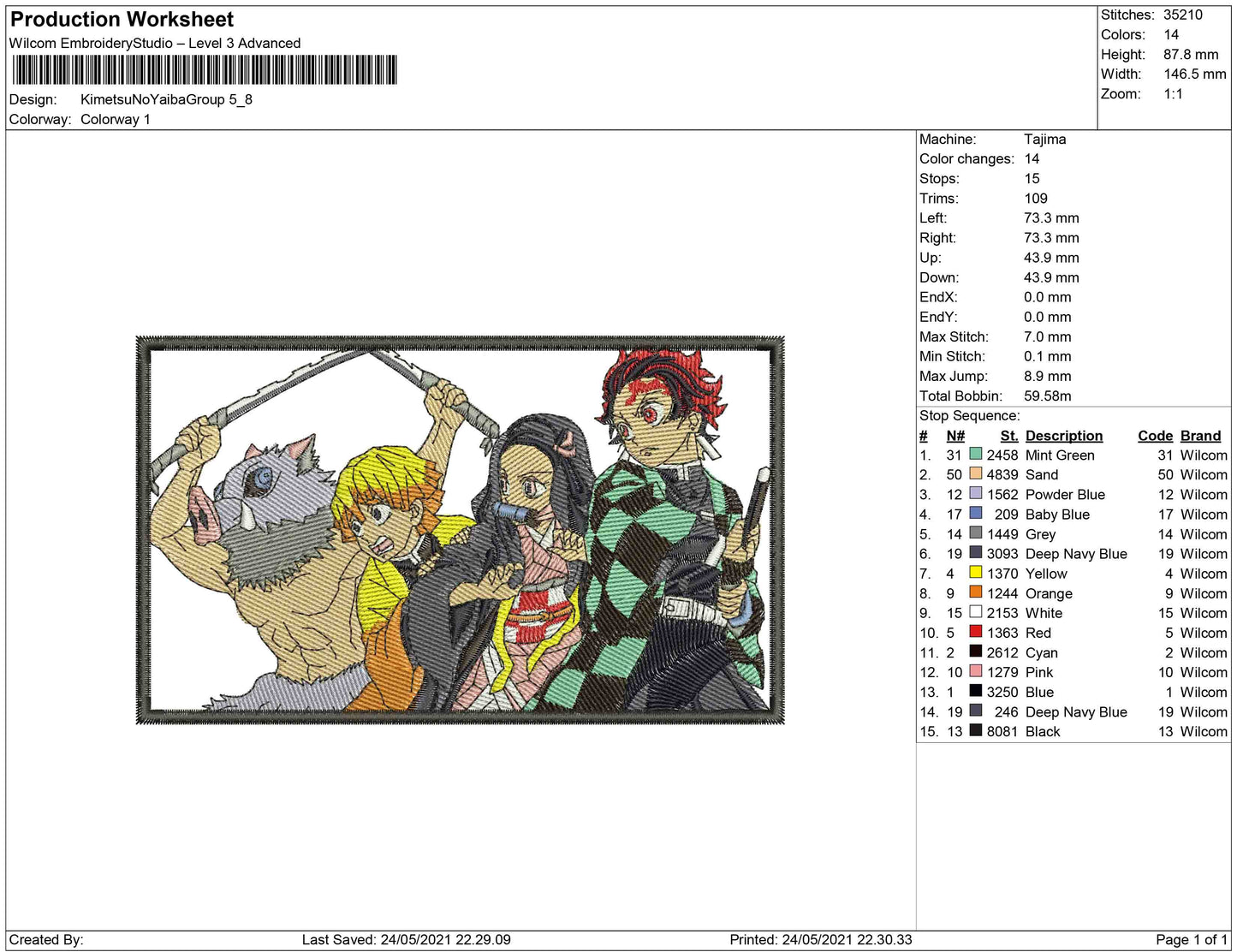 Kimetsu No Yaiba Group