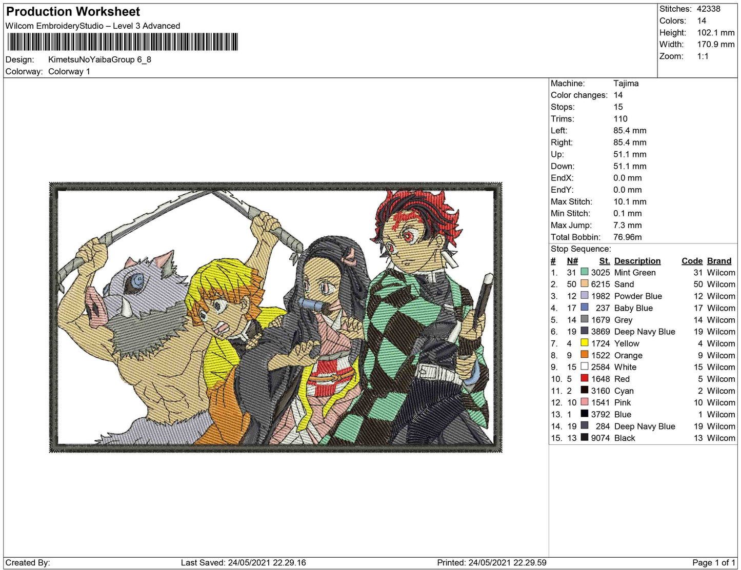 Kimetsu No Yaiba Group