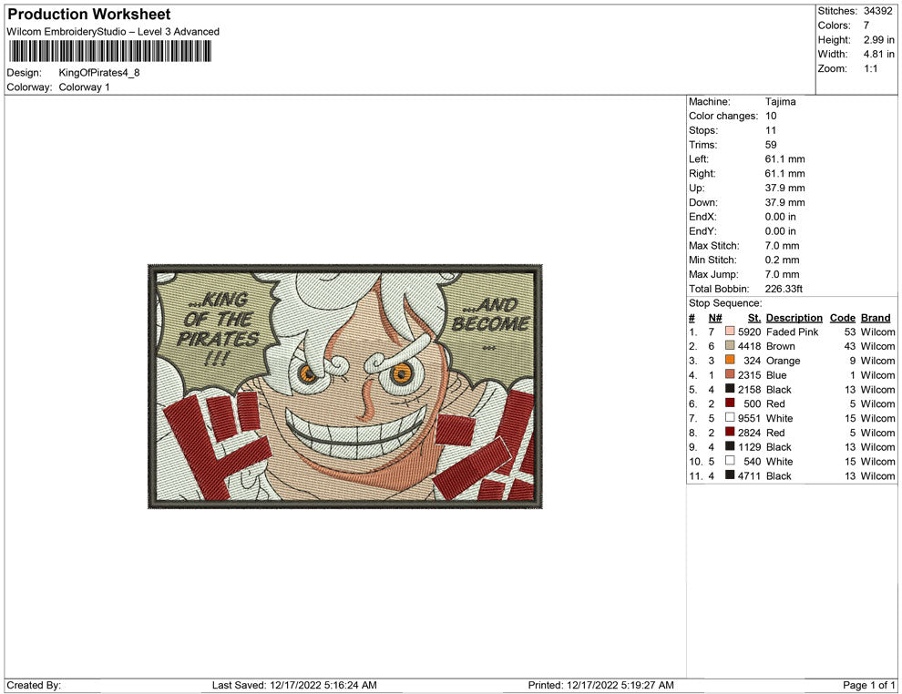 Luffy king of pirates