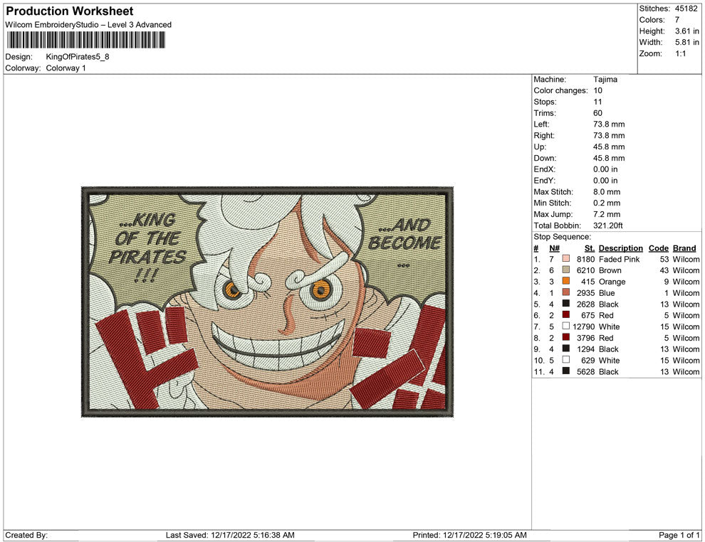 Luffy king of pirates