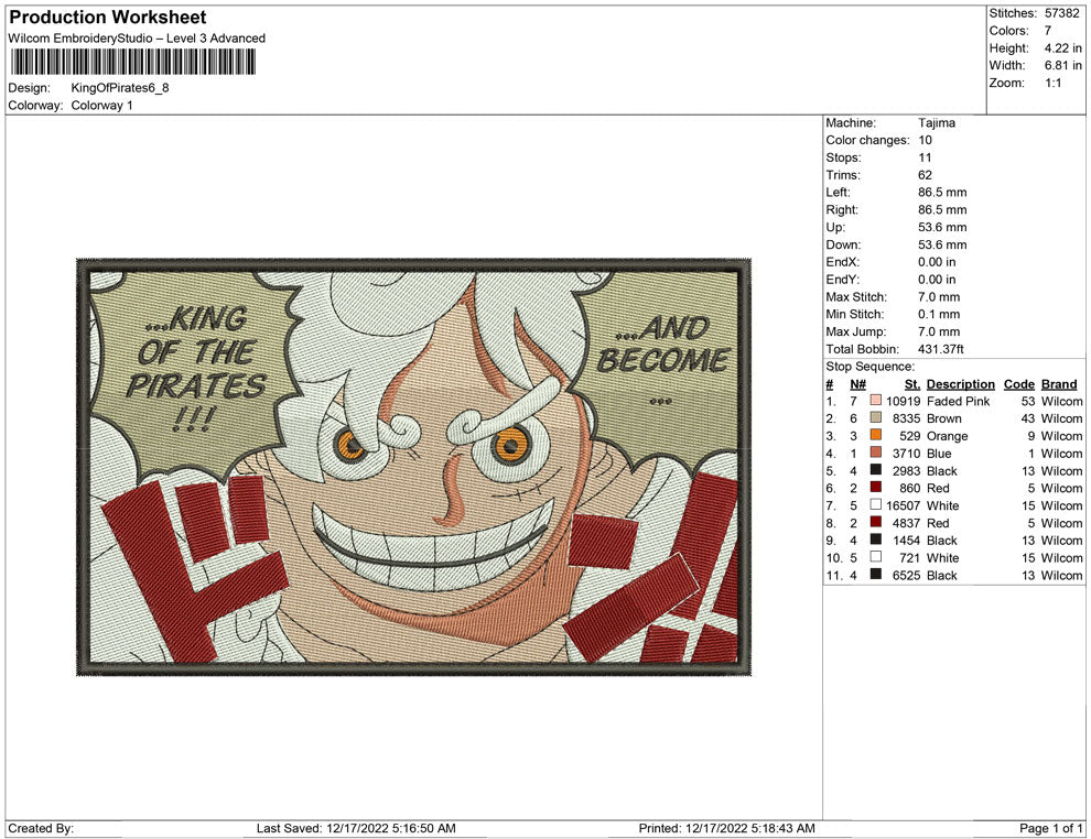 Luffy king of pirates