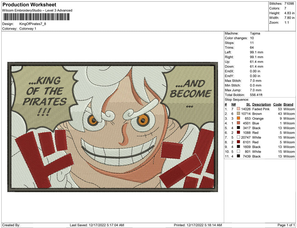 Luffy king of pirates