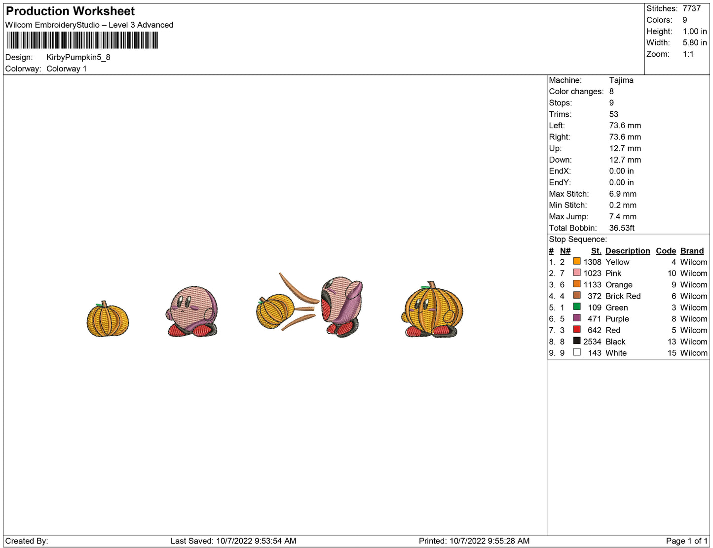 Kirby Pumpkins