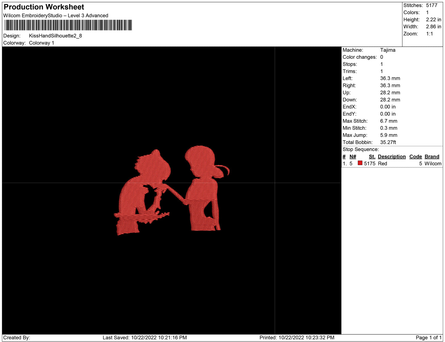 Kiss Hand Silhoette