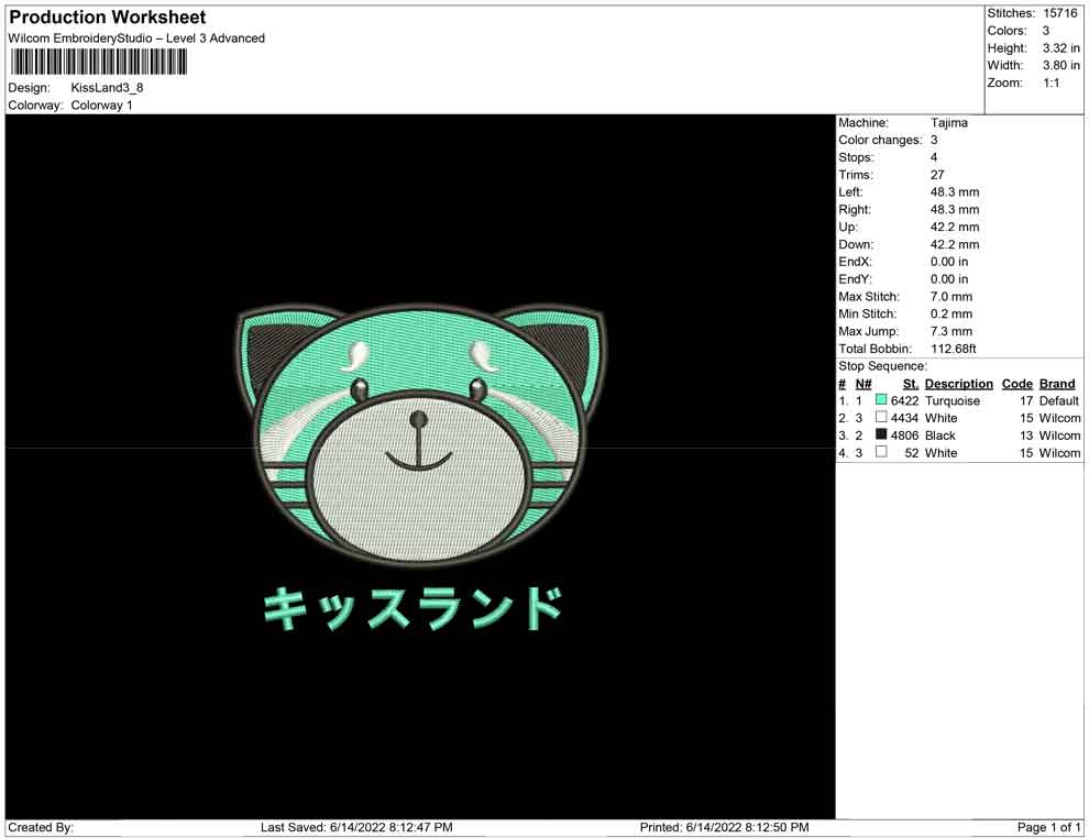 Kiss Land