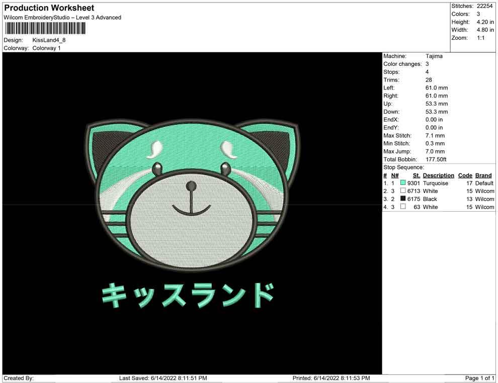 Kiss Land