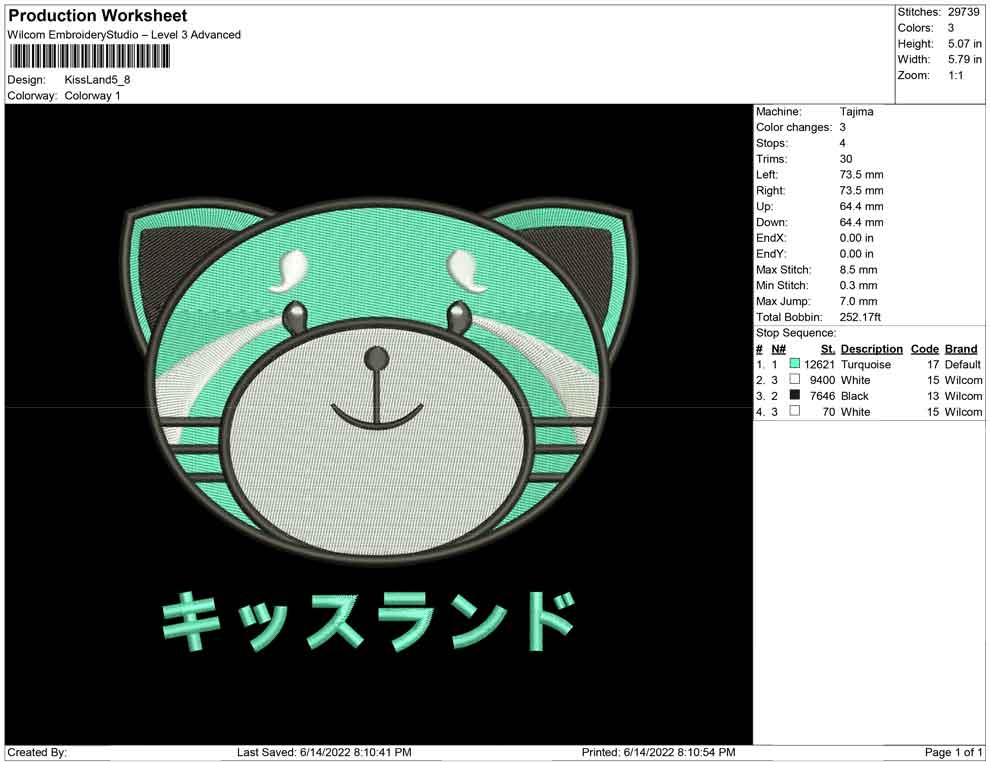 Kiss Land