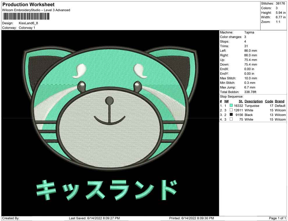 Kiss Land