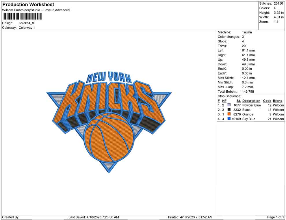 knick