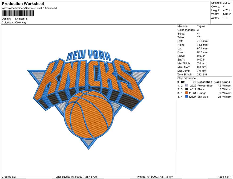 knick