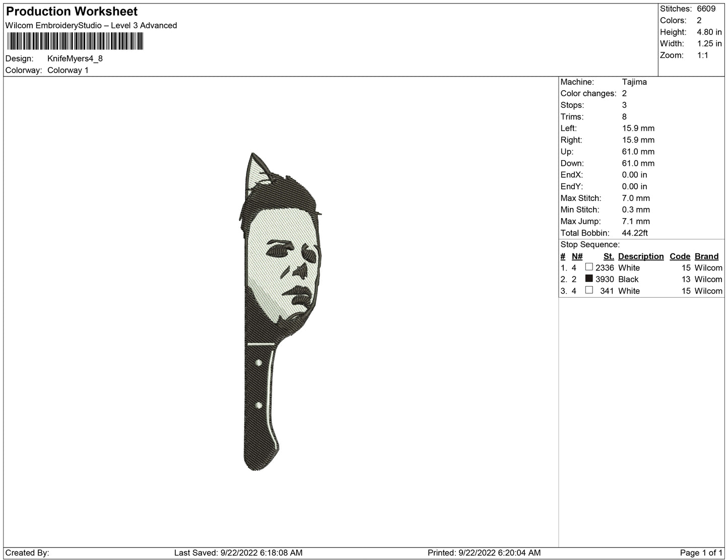 Knife myers