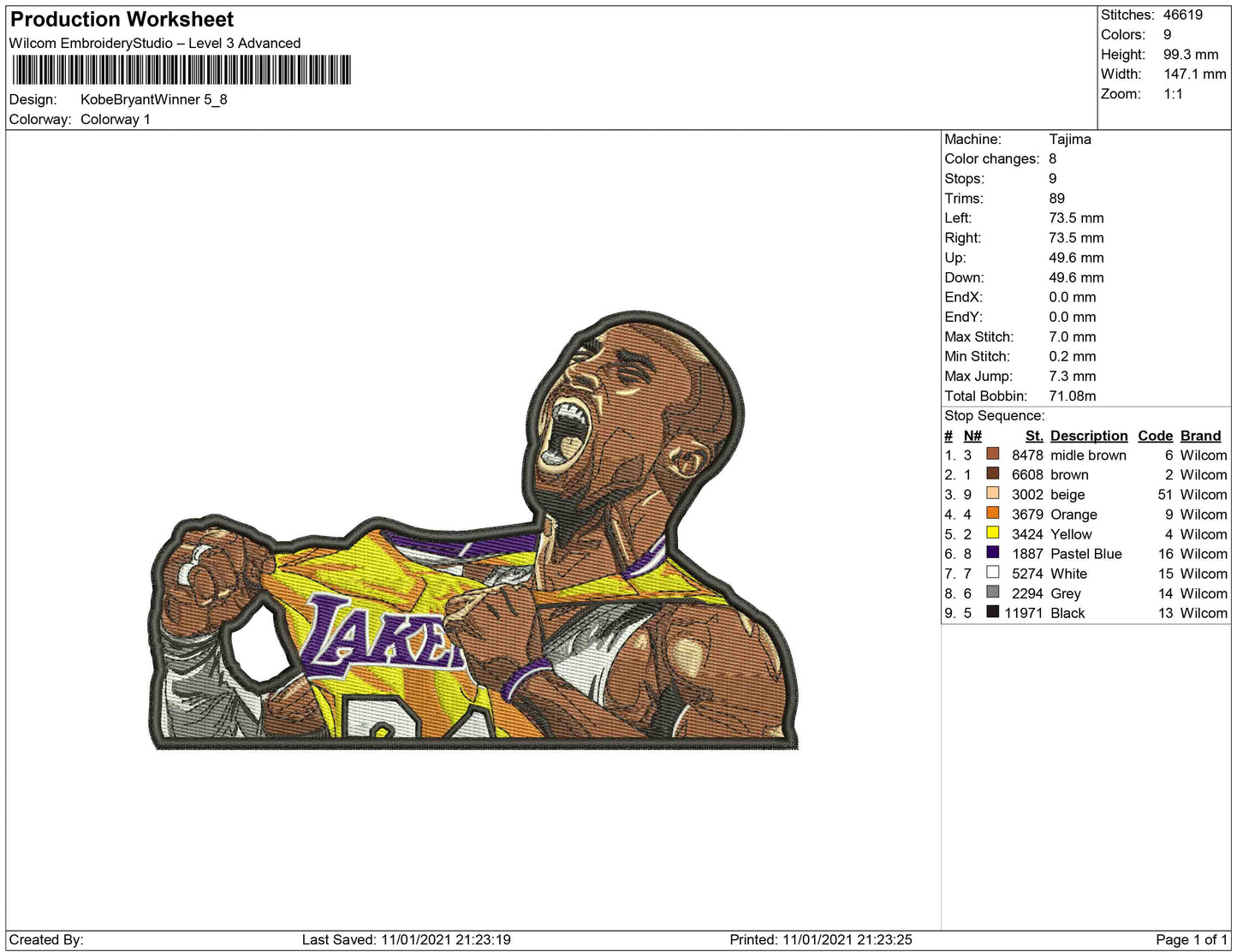 Kobe Bryant winner