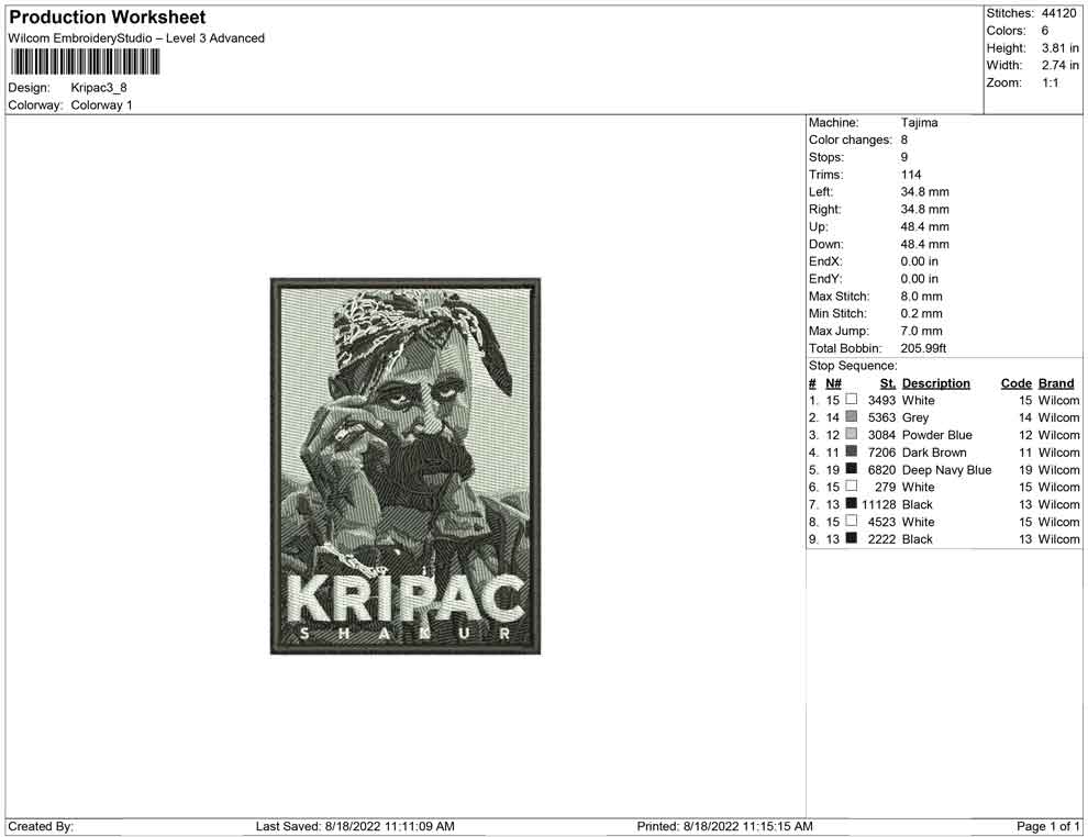 Kripac