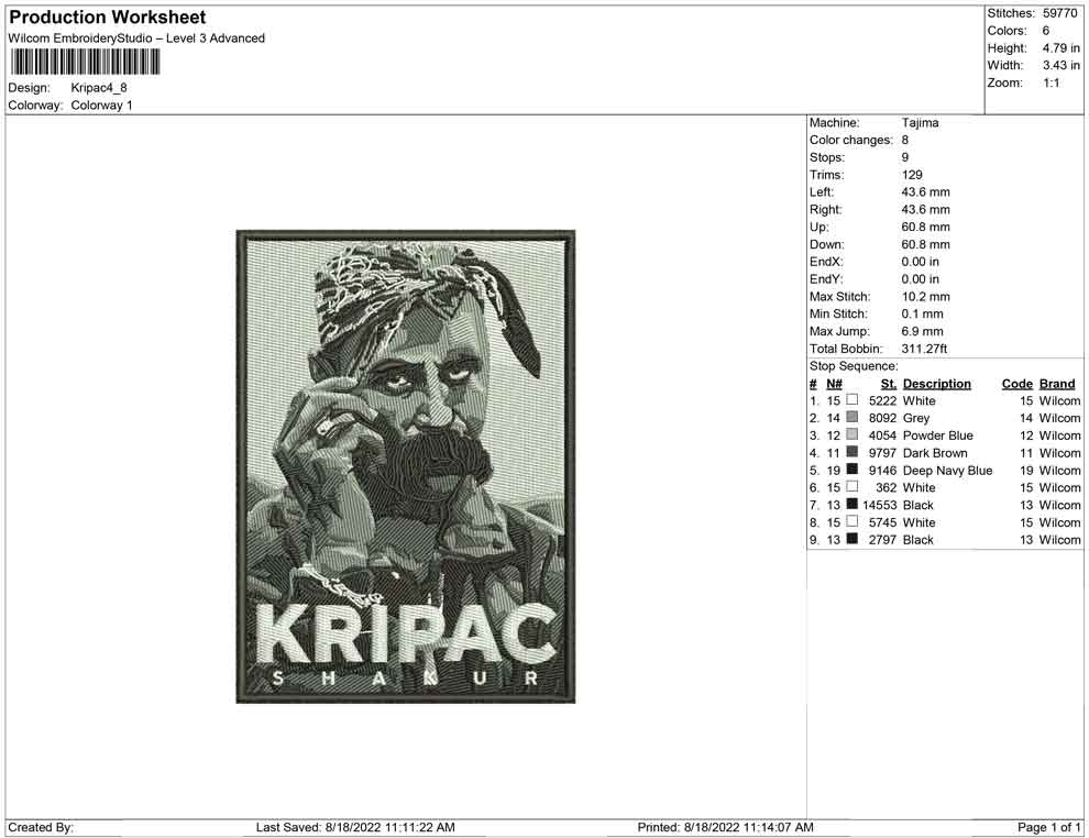Kripac