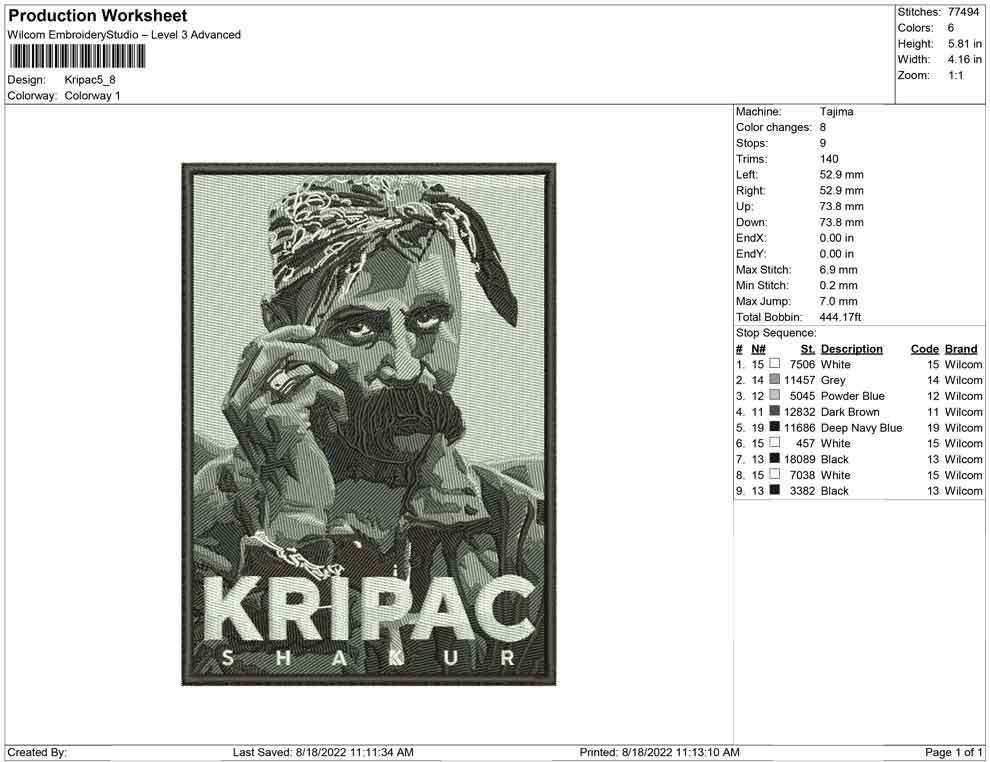 Kripac