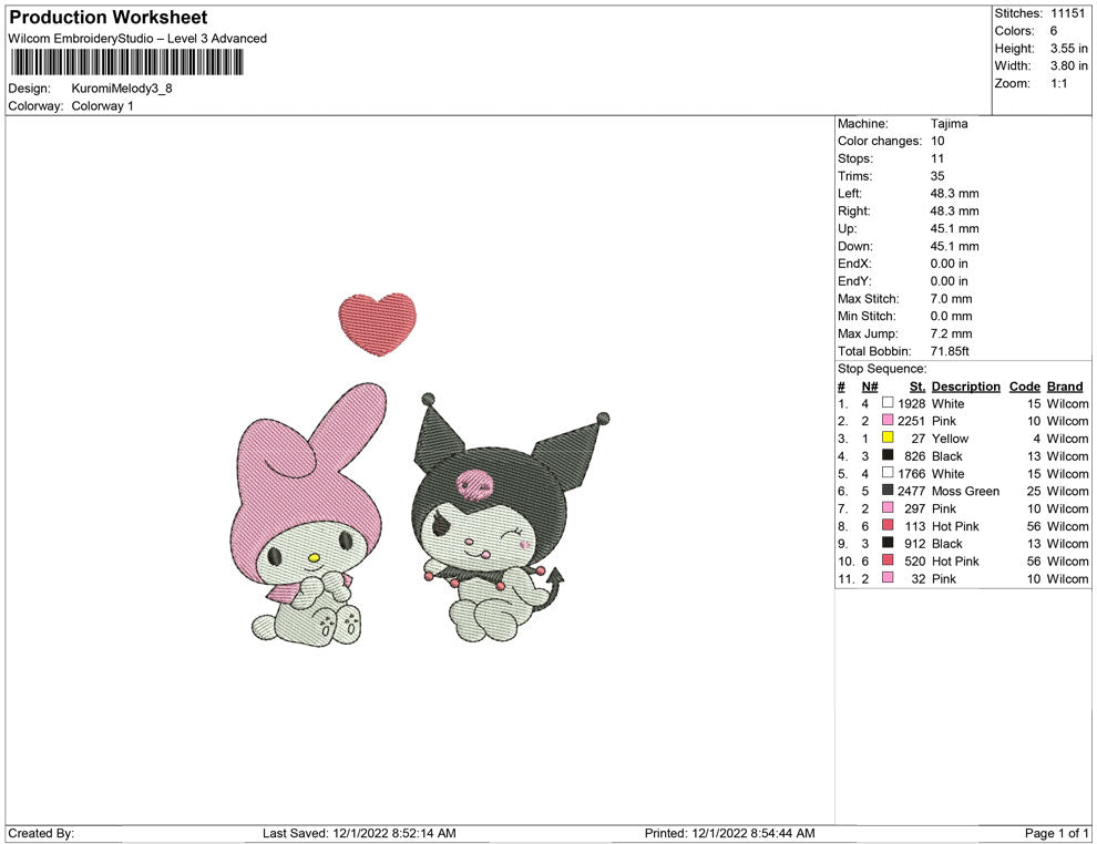 Kuromi and melody love