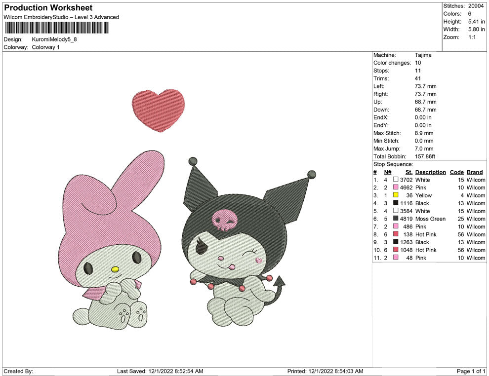 Kuromi and melody love