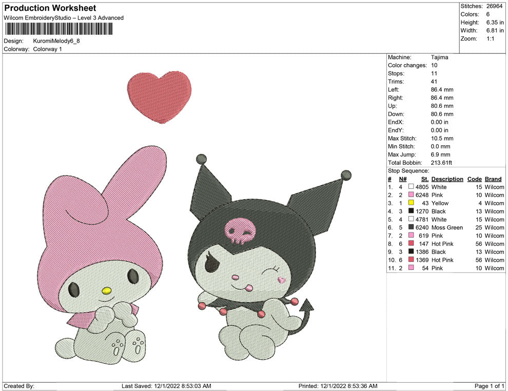 Kuromi and melody love
