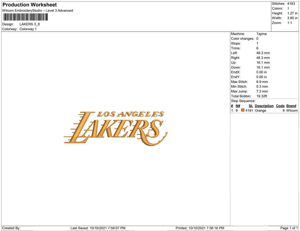Lakers