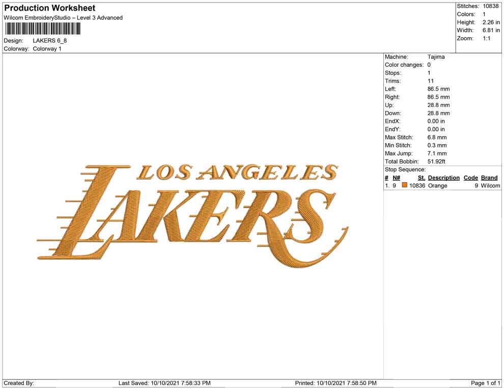 Lakers
