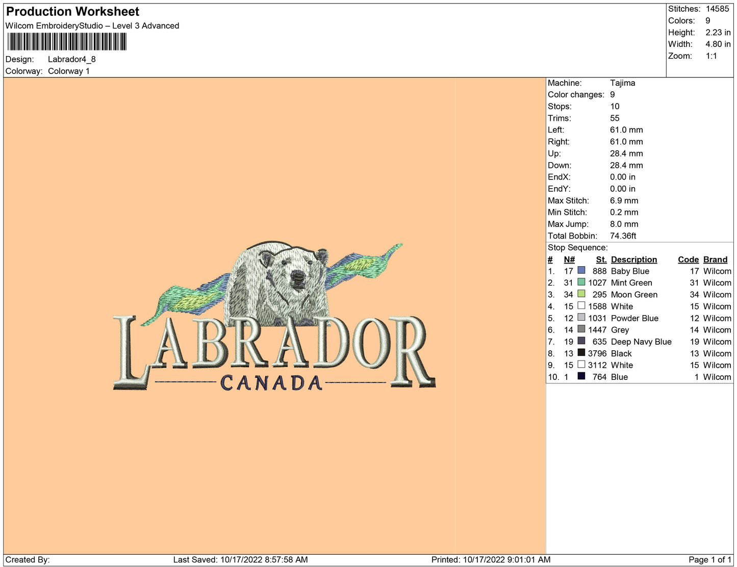 Labrador
