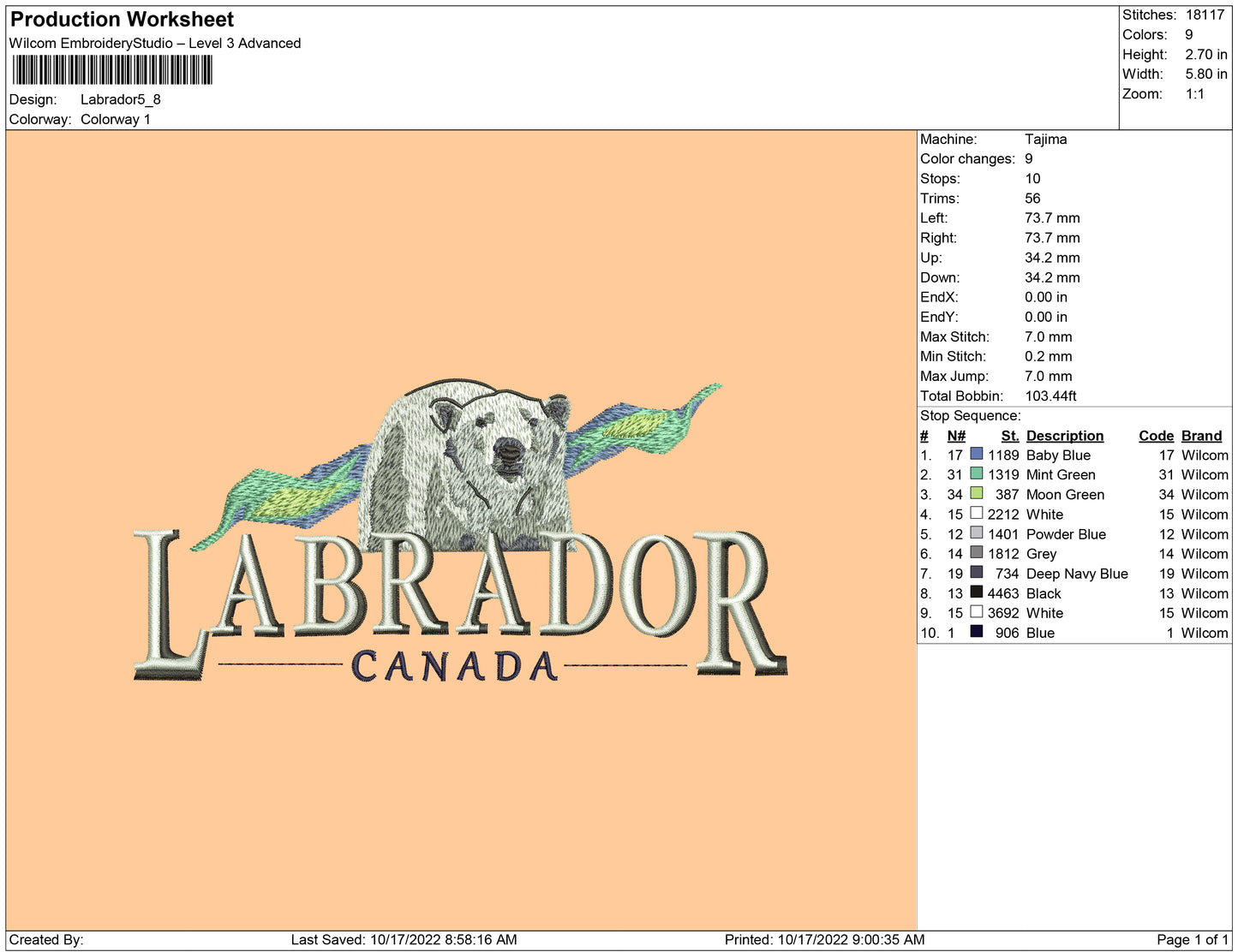 Labrador