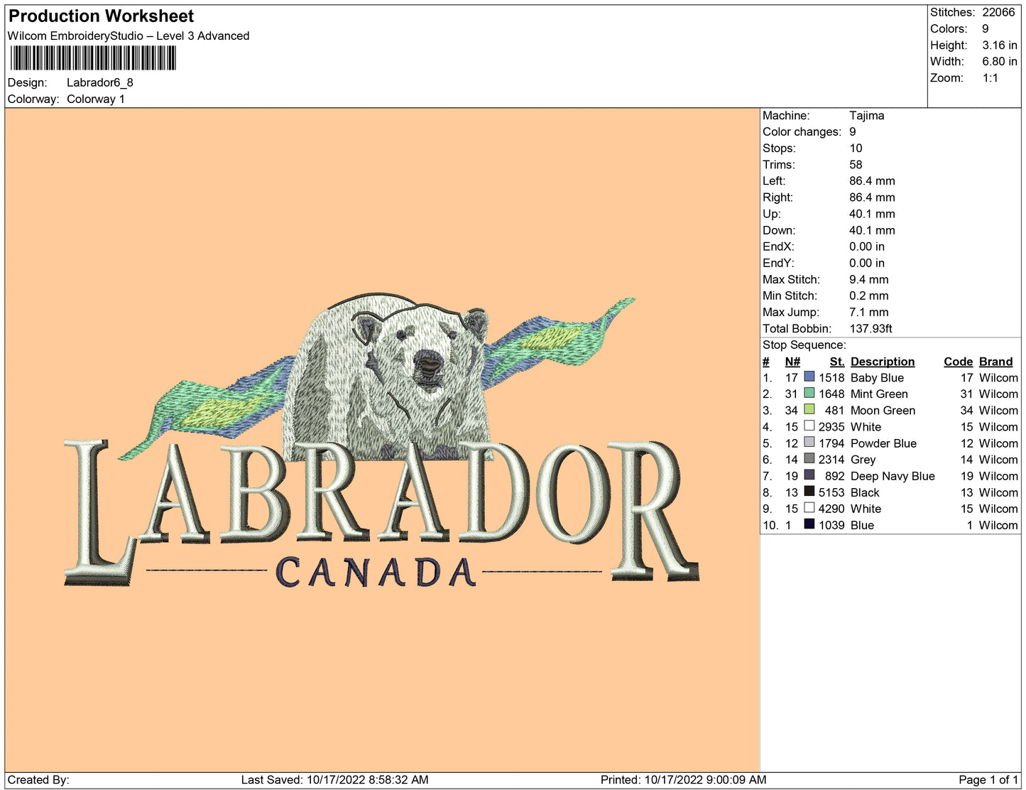 Labrador