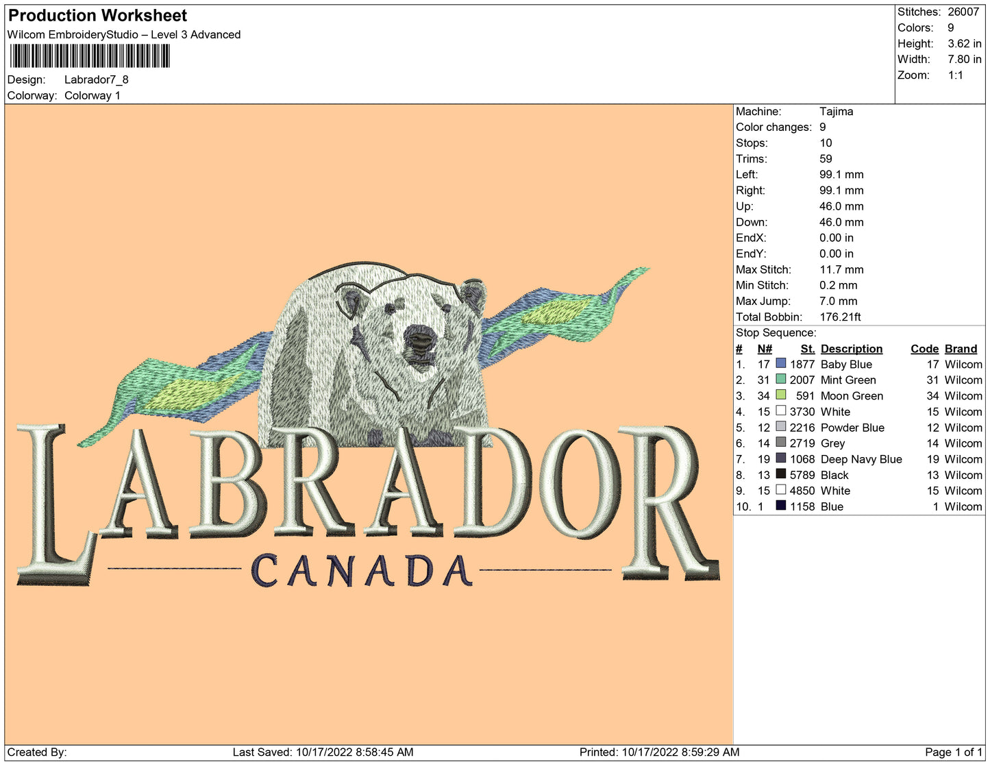 Labrador