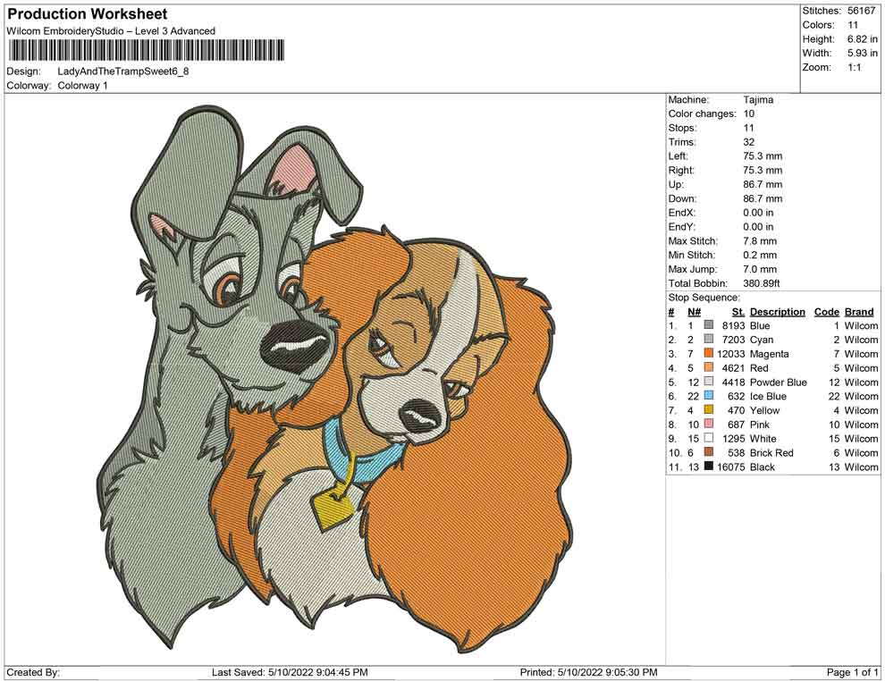 Lady and the Tramp Sweet