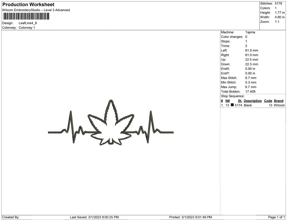 Leave Canna Art line