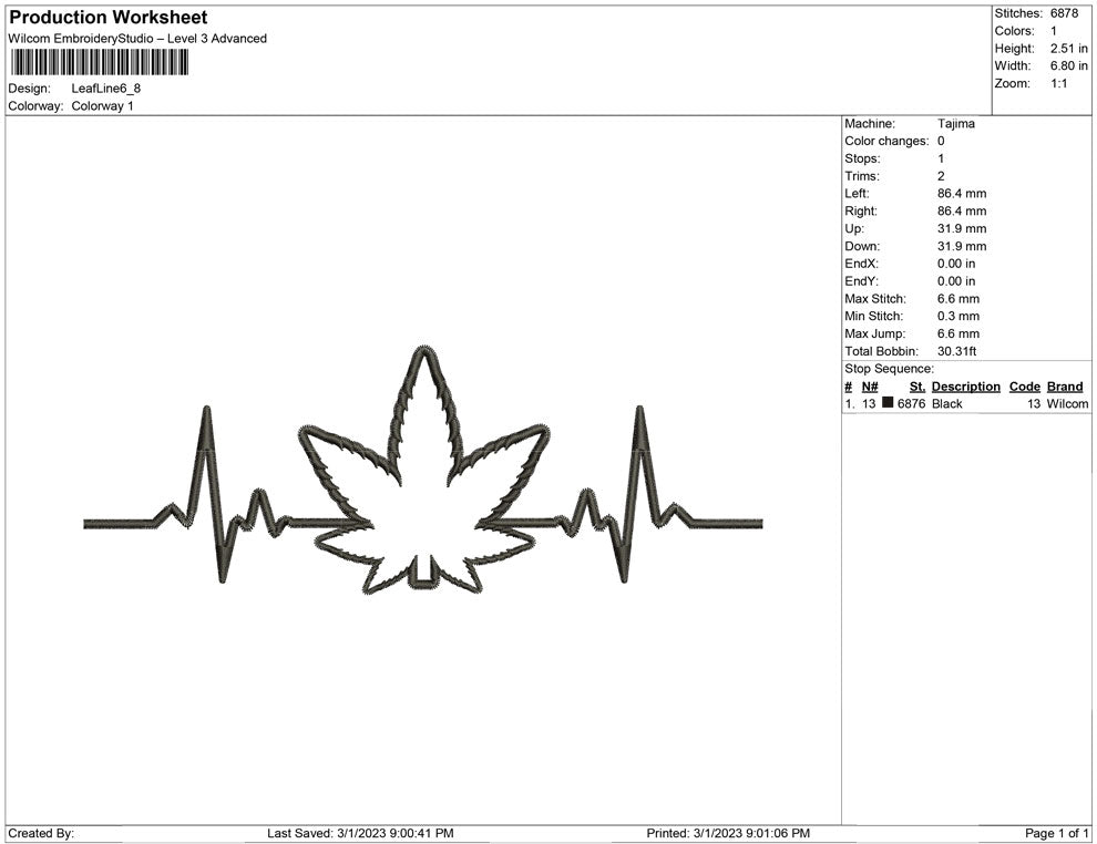 Leave Canna Art line