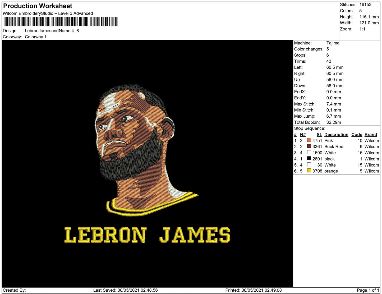 Lebron James and Name