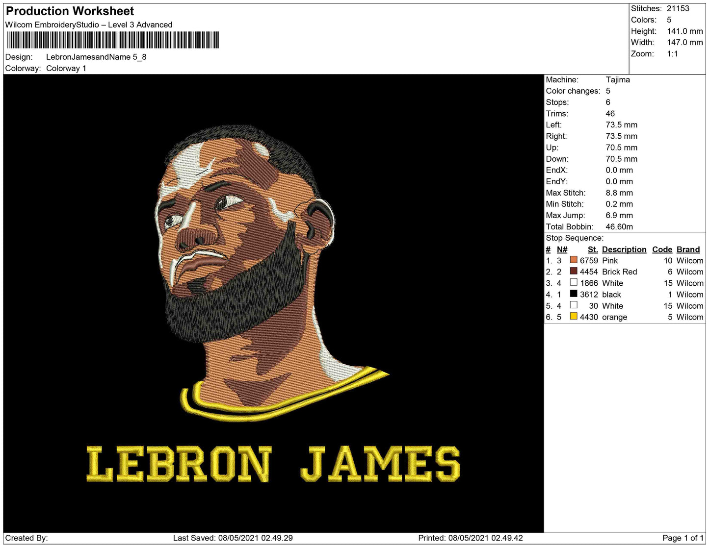 Lebron James and Name