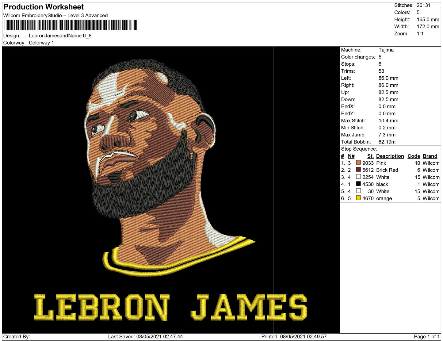 Lebron James and Name