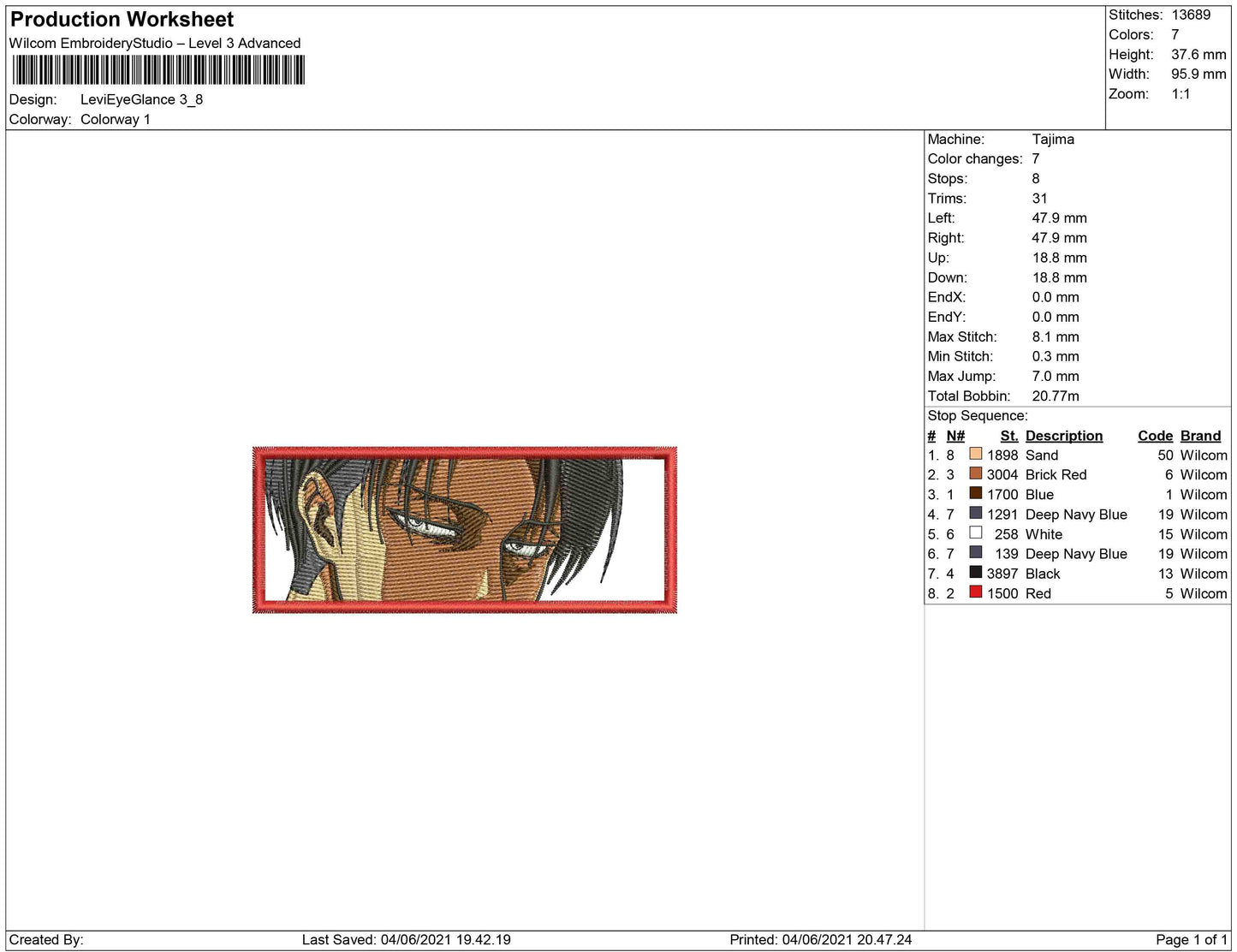 Levi Eye glance