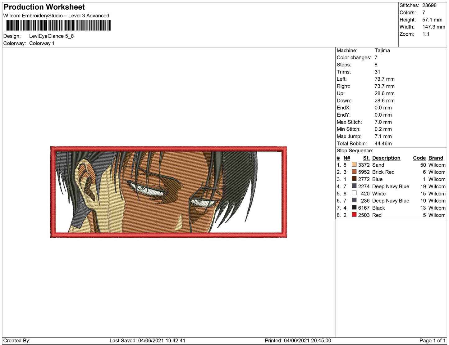 Levi Eye glance
