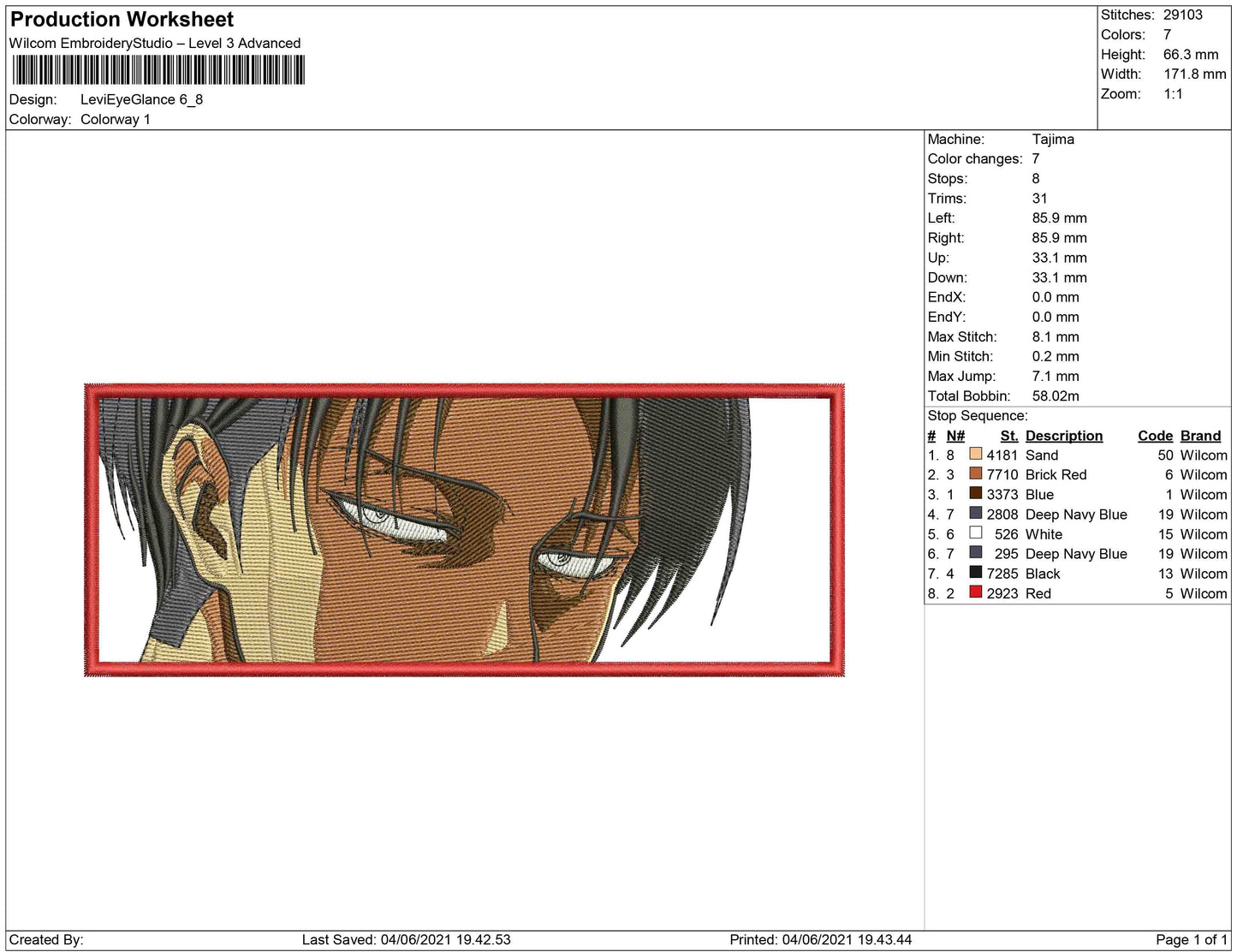 Levi Eye glance