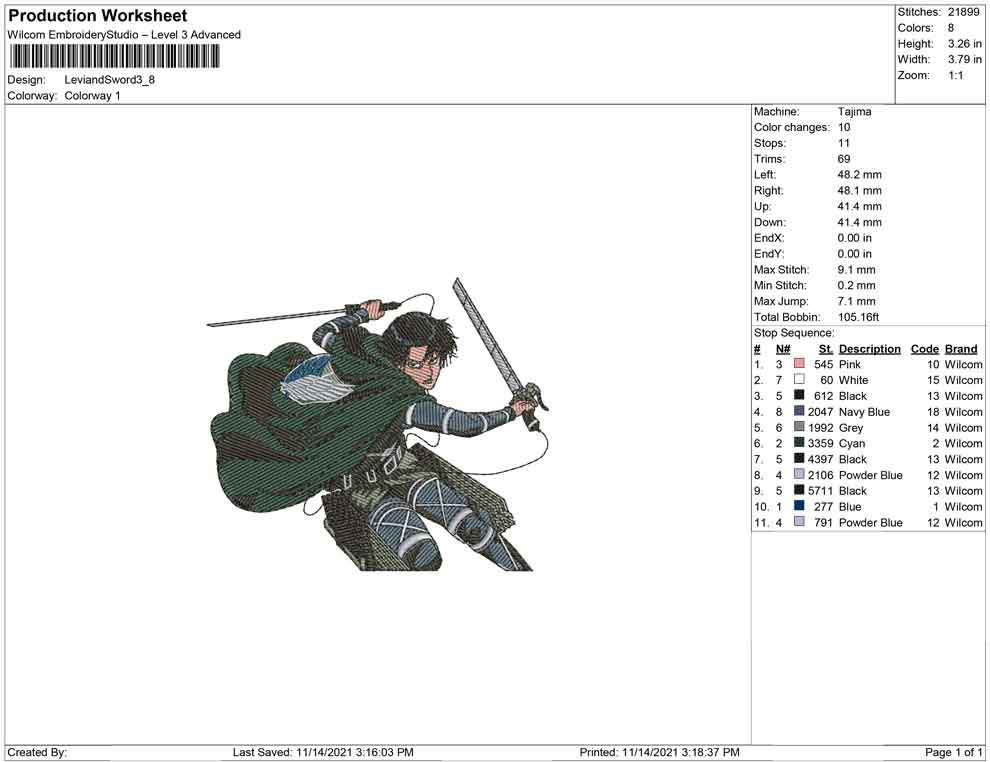 Levi and Sword