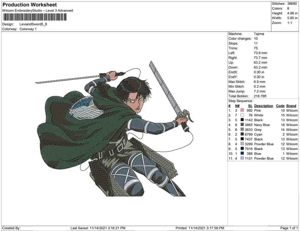 Levi and Sword