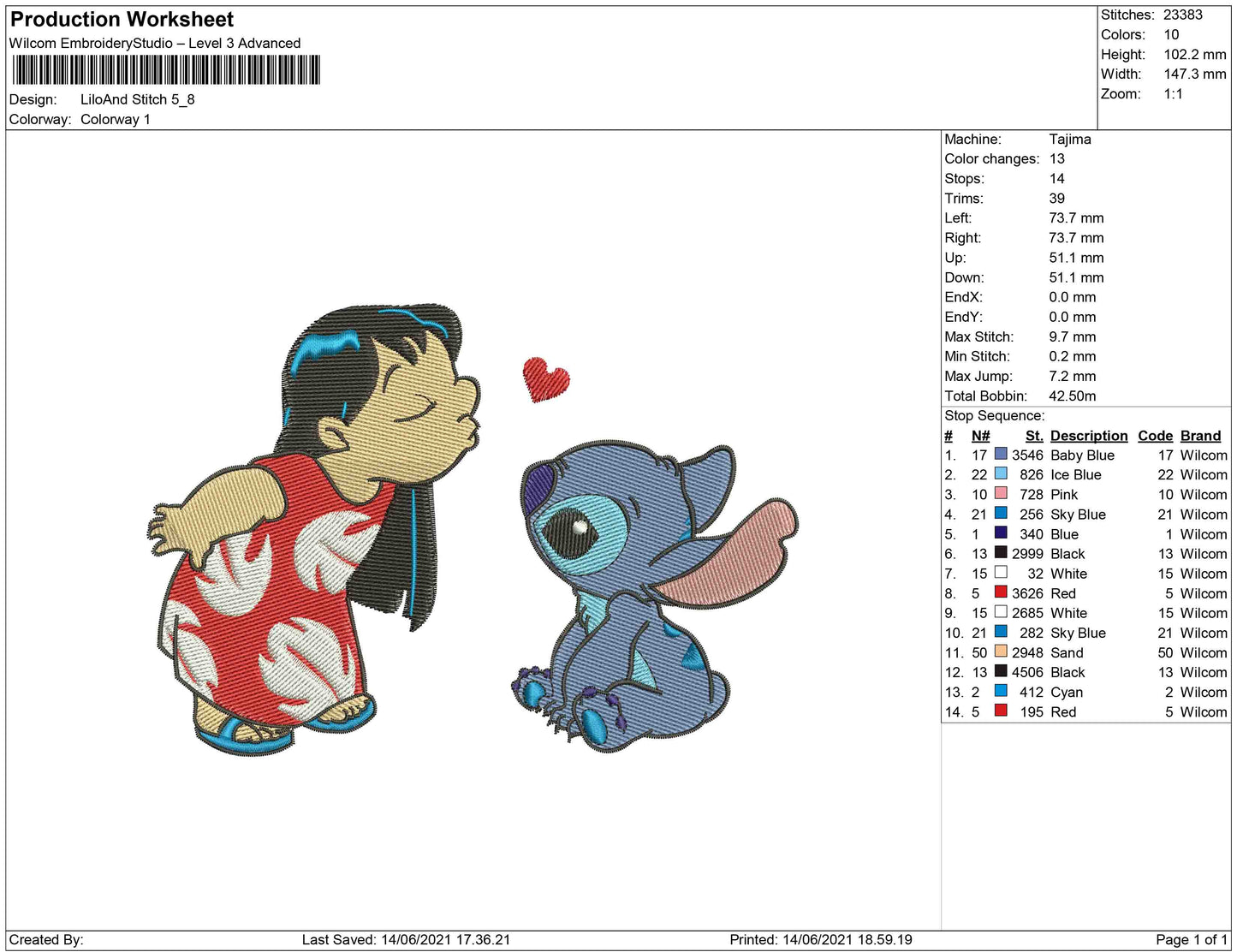 Lilo and Stitch