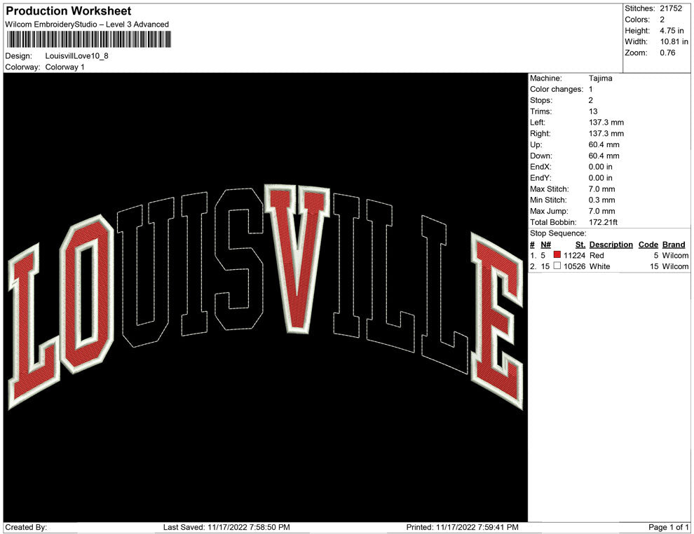 Louisville Love