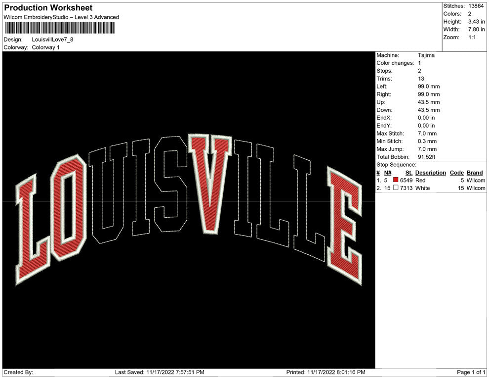 Louisville Love