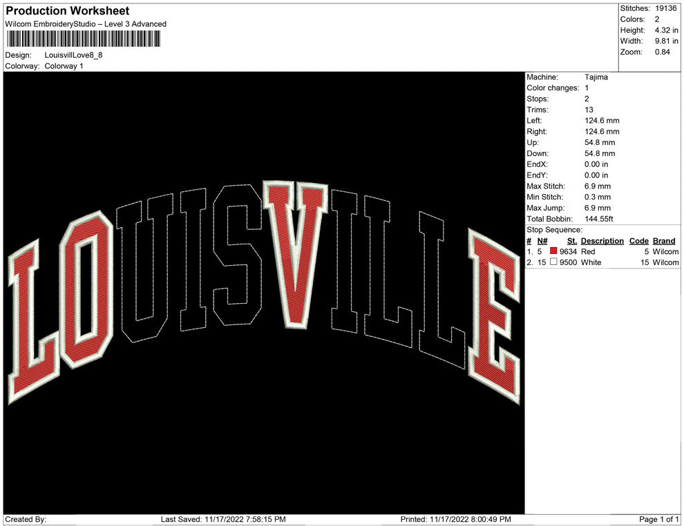 Louisville Love