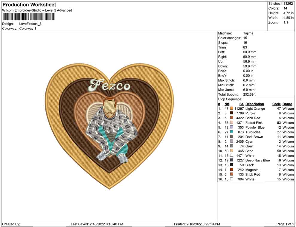 Love Fezco