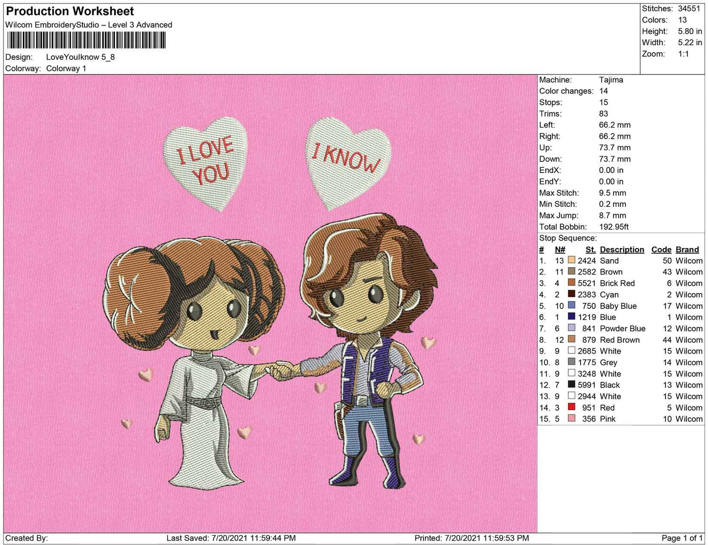 Love You,I know